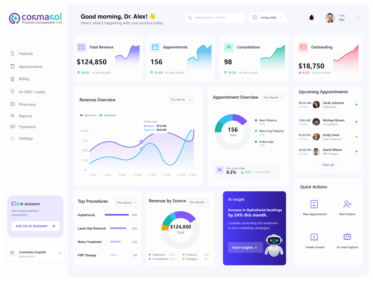 dashboard image