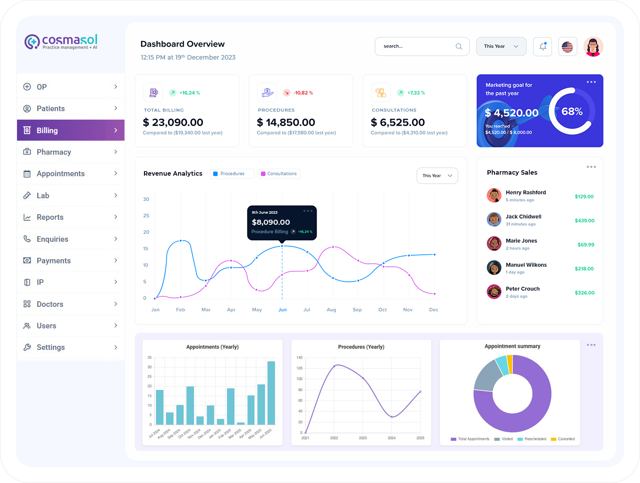 dashboard image