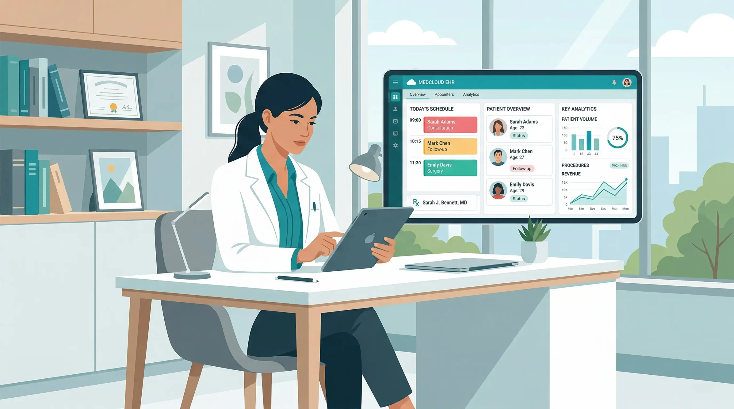 Cloud-Based Plastic Surgery Software