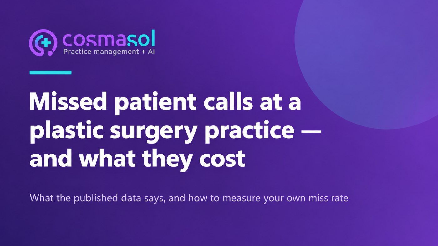 missed patient calls at a plastic surgery practice front desk